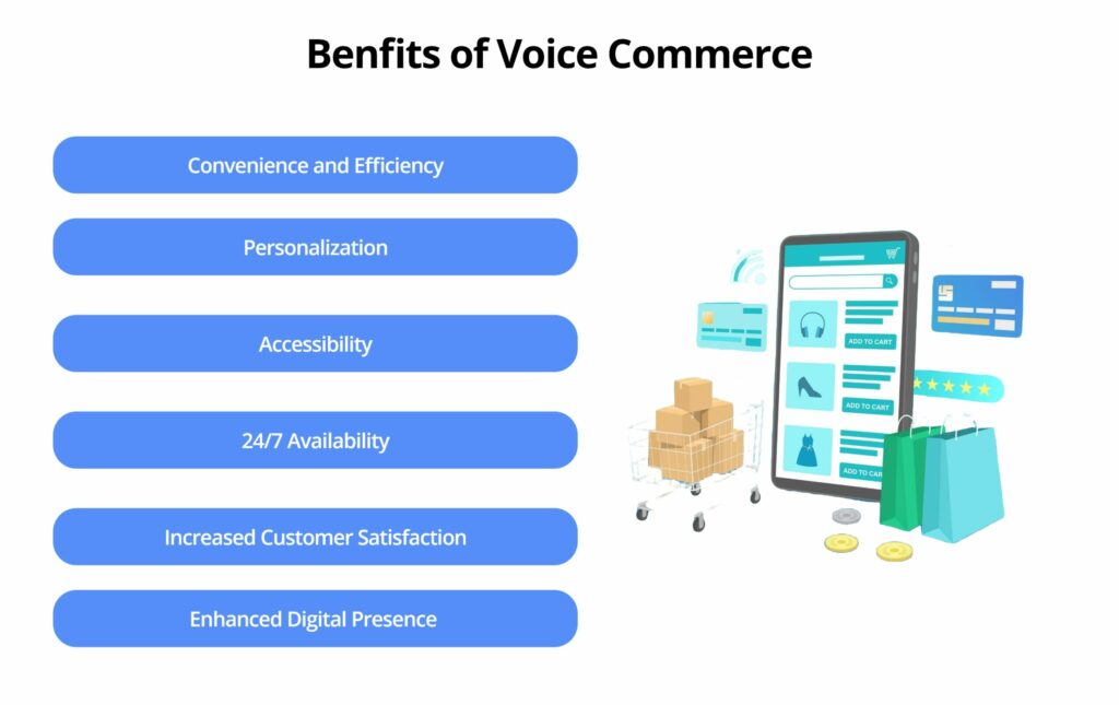 Benefits of Voice Commerce