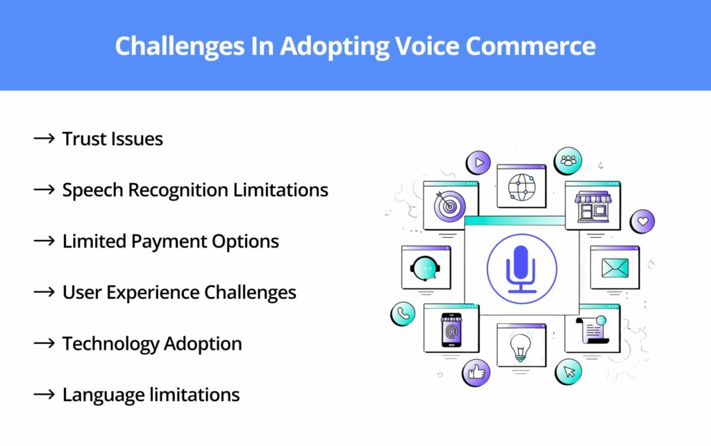 Challenges in adopting voice commerce