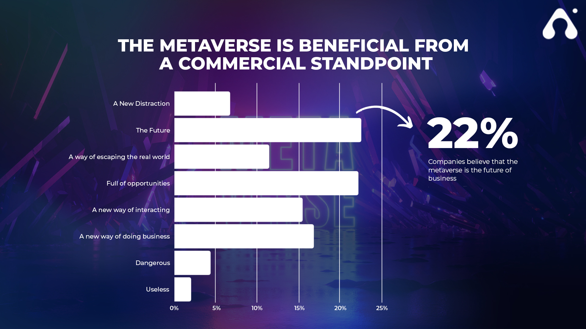 What Is The Metaverse