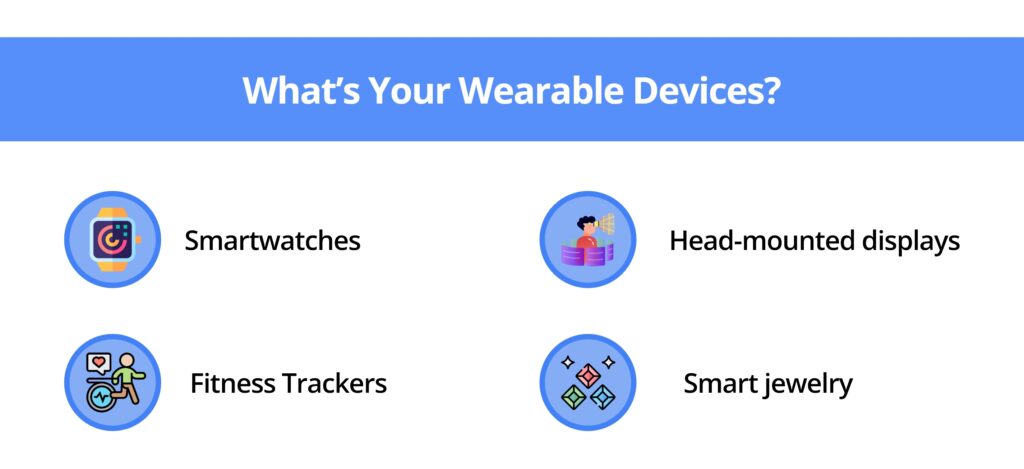 Wearable devices- Smartwatches,Fitness tracker, smart jewelry and head-mounted displays