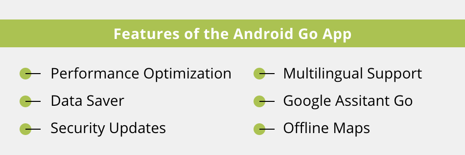 Some of the Advanced Features of Android Go Apps