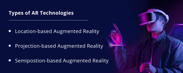 Types Of AR Technology