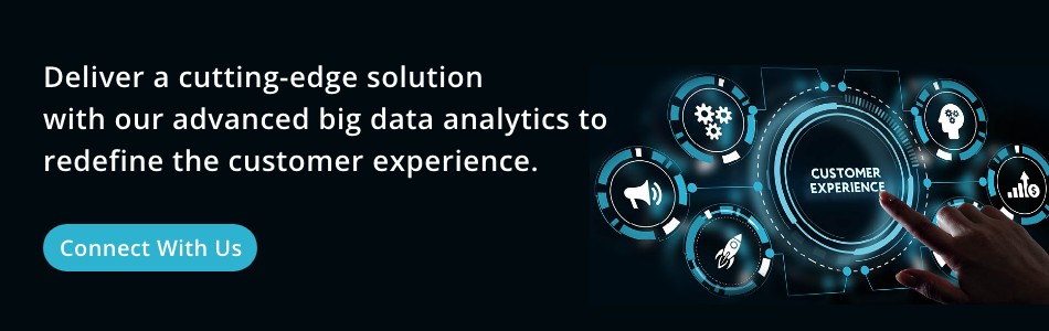 Big Data Analytics Service For Businesses