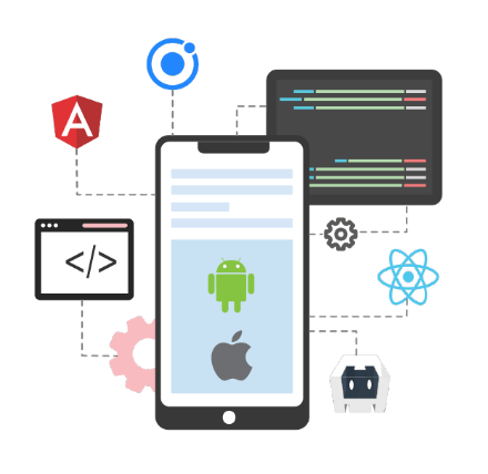 Compatibility Guaranteed with Our Cross-Platform Development Solution.