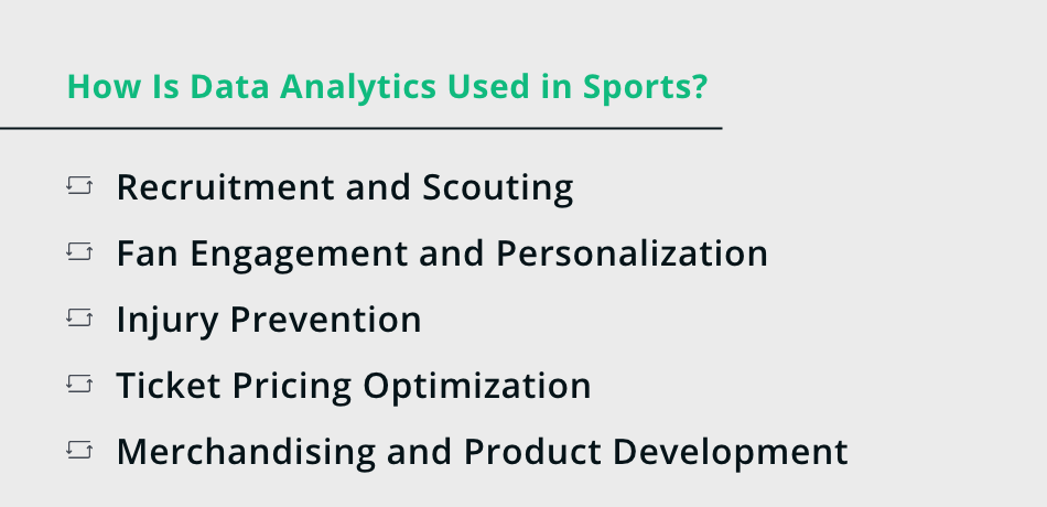 Data Analytics Use in Sports